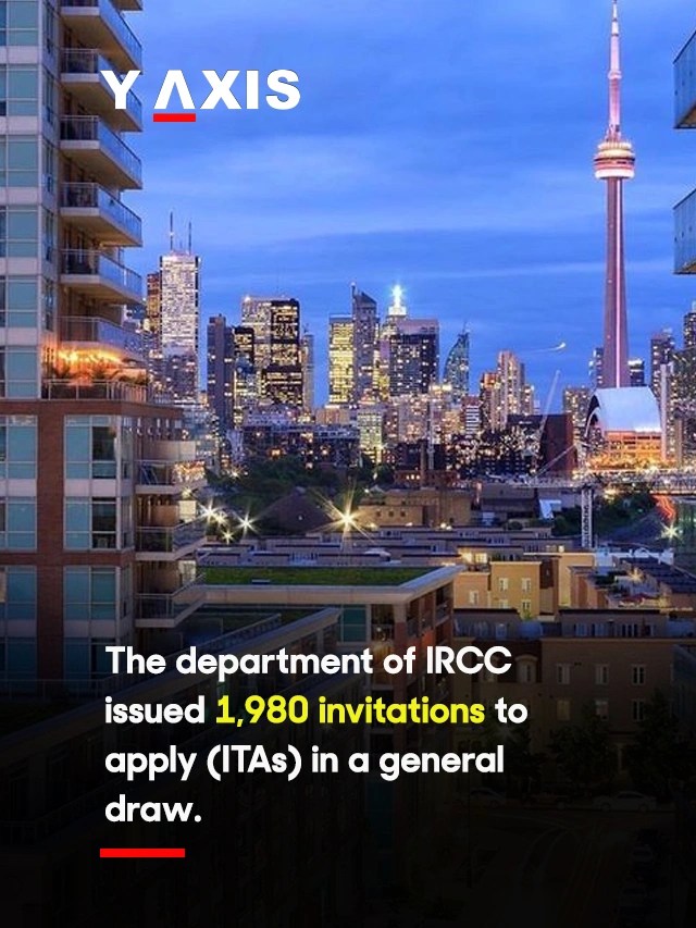 Latest Express Entry Draw invited 1980 candidates with a CRS score of 524